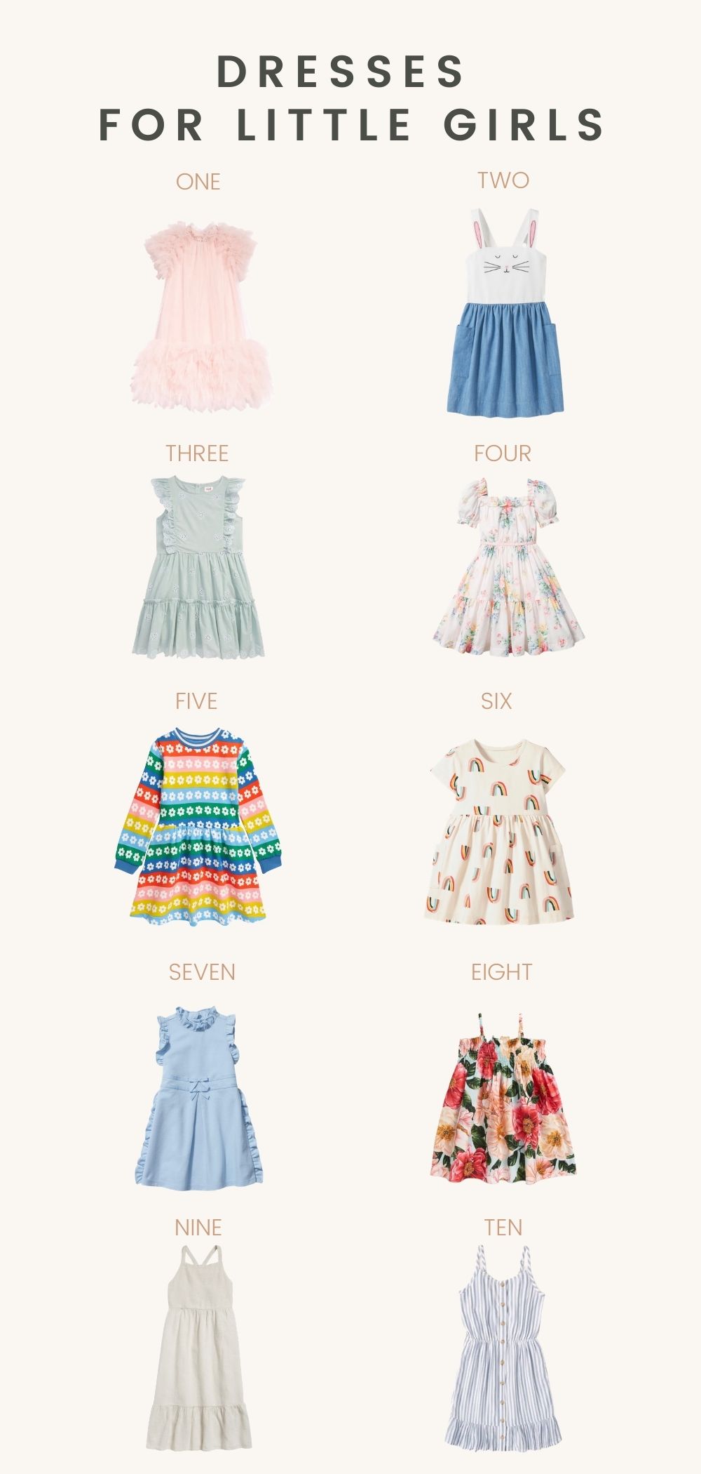 The prettiest dresses for little girls | spring and summer | Vestidos para ninas.