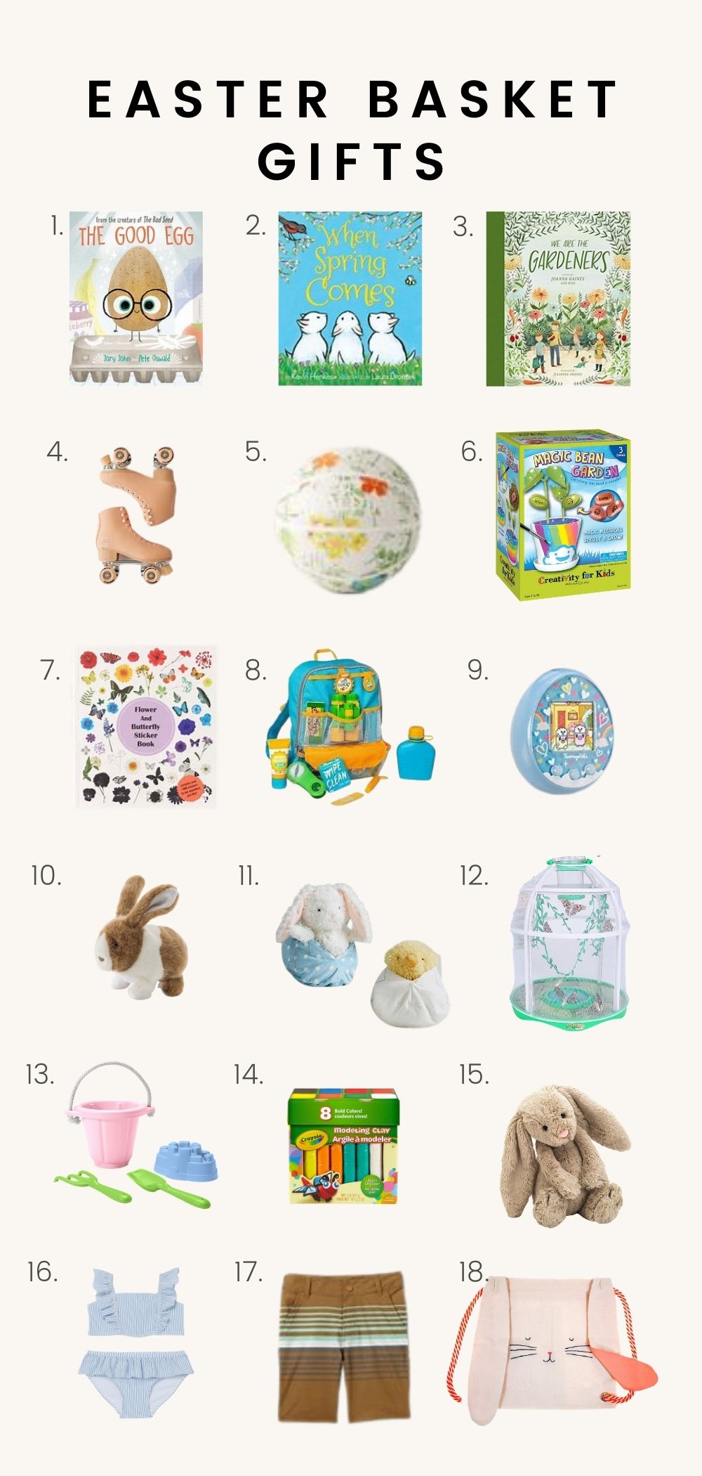 Easter basket gift ideas for kids | Ideas para la canasta de pascua